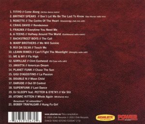 CD - Power Partyzone Vol.2 (2001)