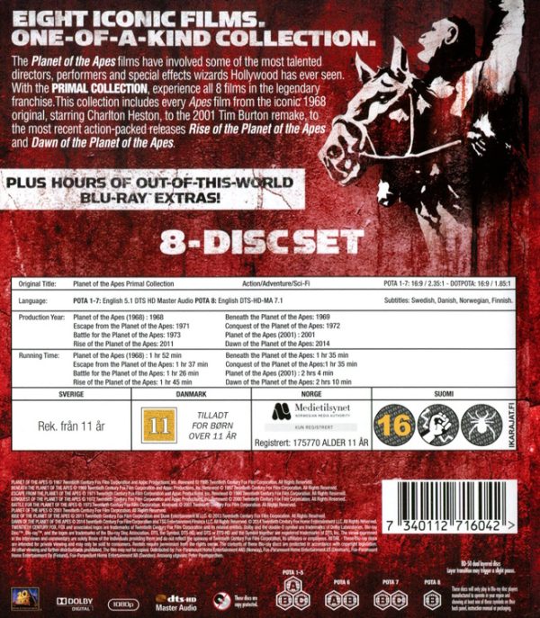 Bluray - Planet of the Apes - Primal Collection back cover